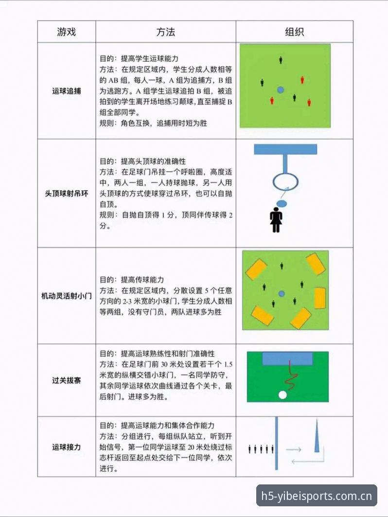 易贝体育体育爱好者使用技巧完整指南：从入门到精通的实用攻略