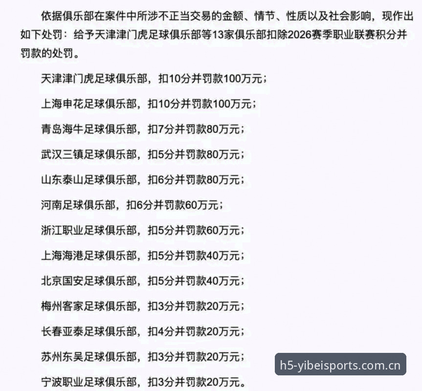 6个维度拆解足协第三批禁足名单：易贝体育官网信息流的对比评测